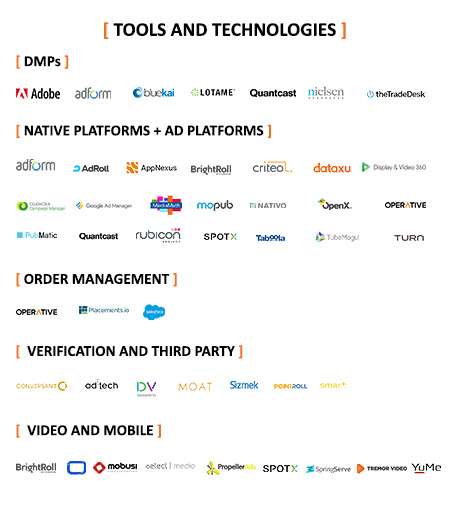 Campaign Tools And Technologies Mobile
