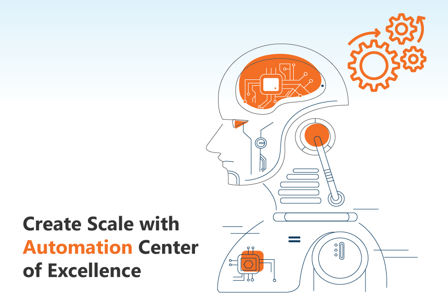 Create Scale With Automation Center Of Excellence Blog Banner